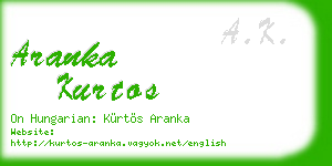 aranka kurtos business card