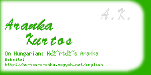 aranka kurtos business card